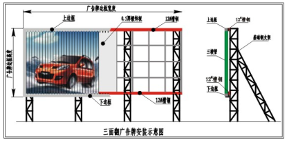 三面翻.png